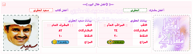 نقره لتكبير أو تصغير الصورة ونقرتين لعرض الصورة في صفحة مستقلة بحجمها الطبيعي