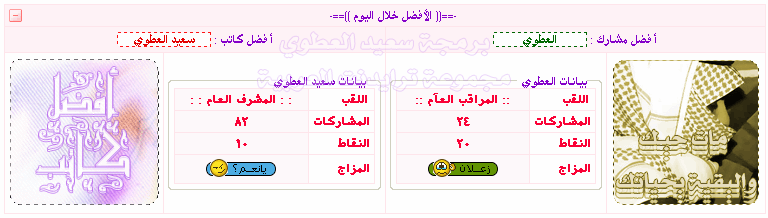 نقره لتكبير أو تصغير الصورة ونقرتين لعرض الصورة في صفحة مستقلة بحجمها الطبيعي