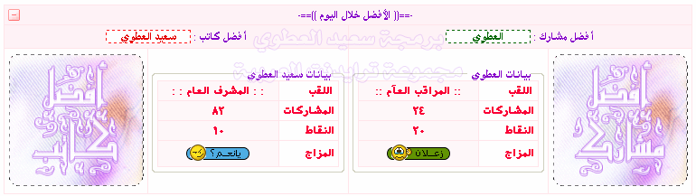 نقره لتكبير أو تصغير الصورة ونقرتين لعرض الصورة في صفحة مستقلة بحجمها الطبيعي